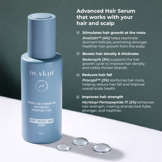 ROOT REVIVE HAIR SERUM with Myristoyl Pentapeptide-17 (2%), Redensyl (3%) & Anagain (4%)
