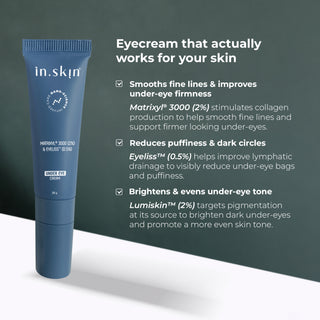 UNDER EYE CREAM with Matrixyl® 3000 (2%) & Eyeliss™ (0.5%)