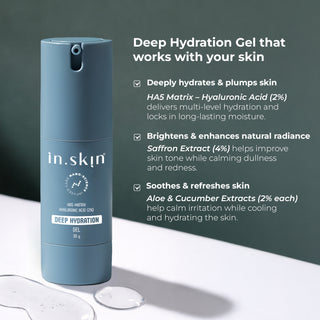 DEEP HYDRATION GEL with HA5 Matrix-Hyaluronic acid (2%)