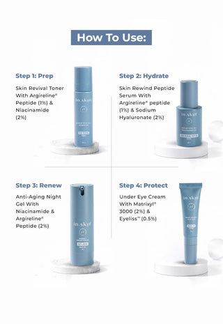 Advanced Anti-aging Kit