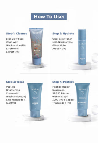 Daily Glow Routine Kit