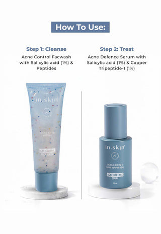 The Ultimate Acne Control Kit