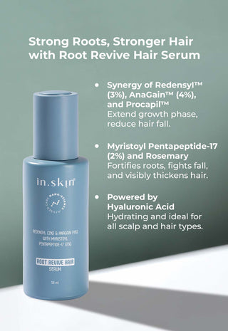 Advanced Hair Care Kit