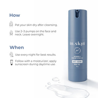 ANTI-AGING NIGHT GEL Niacinamide & Argireline peptide (2%)