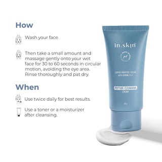 PEPTIDE CLEANSING CREAM with Copper Tripeptide-1 (0.5%) with Glycolic acid (0.5%)