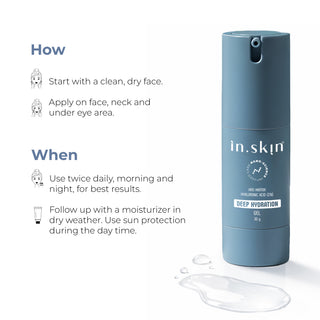 DEEP HYDRATION GEL with HA5 Matrix-Hyaluronic acid (2%)