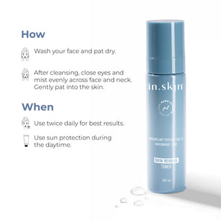 SKIN REVIVAL TONER with Argireline® Peptide (1%) & Niacinamide (2%)
