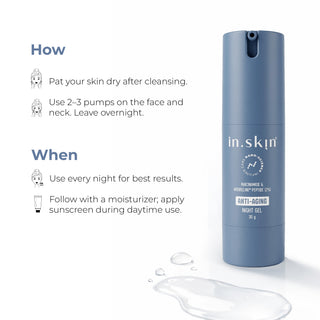 ANTI-AGING NIGHT GEL Niacinamide & Argireline peptide (2%)