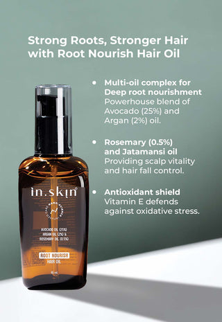 Advanced Hair Care Kit