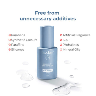 ACNE DEFENCE SERUM with Salicylic acid (1%) & Copper Tripeptide-1 (1%)