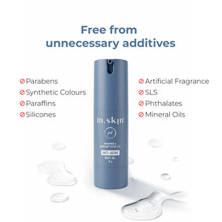 ANTI-AGING NIGHT GEL Niacinamide & Argireline® Peptide (2%)