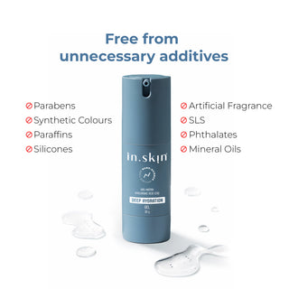 DEEP HYDRATION GEL with HA5 Matrix-Hyaluronic acid (2%)