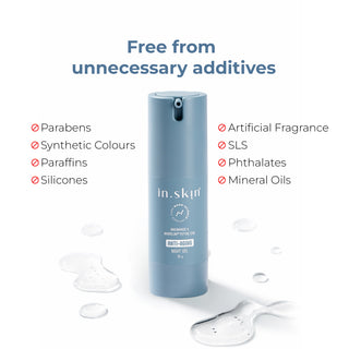 ANTI-AGING NIGHT GEL Niacinamide & Argireline® Peptide (2%)