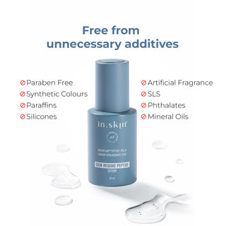 SKIN REWIND PEPTIDE SERUM with Argireline® Peptide (1%) & Sodium Hyaluronate (2%)