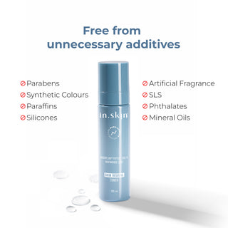 SKIN REVIVAL TONER with Argireline® Peptide (1%) & Niacinamide (2%)