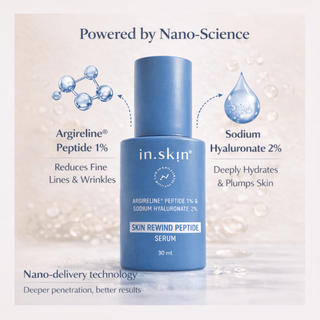 SKIN REWIND PEPTIDE SERUM with Argireline peptide (1%) & Sodium Hyaluronate (2%)