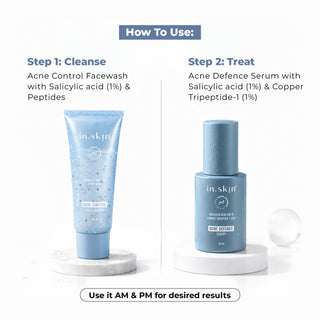 The Ultimate Acne Control Kit