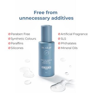 ROOT REVIVE HAIR SERUM with Myristoyl Pentapeptide-17 (2%), Redensyl (3%) & Anagain (4%)