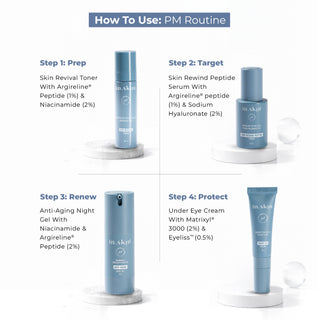 Advanced Anti-aging Kit