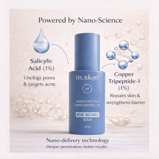 ACNE DEFENCE SERUM with Salicylic acid (1%) & Copper Tripeptide-1 (1%)