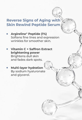 SKIN REWIND PEPTIDE SERUM with Argireline® Peptide (1%) & Sodium Hyaluronate (2%)