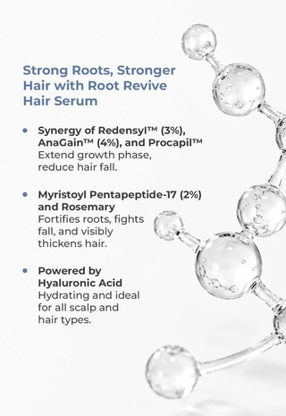 ROOT REVIVE HAIR SERUM with Myristoyl Pentapeptide-17 (2%), Redensyl™ (3%) & AnaGain™ (4%)