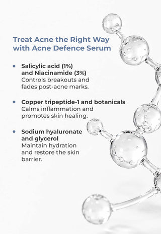 ACNE DEFENCE SERUM with Salicylic Acid (1%) & Copper Tripeptide-1 (1%)