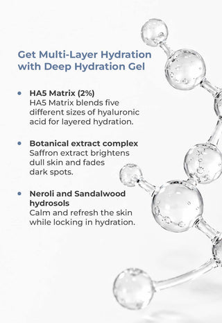 DEEP HYDRATION GEL with HA5 Matrix-Hyaluronic Acid (2%)