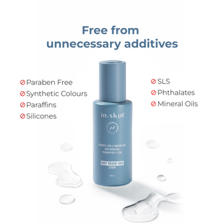 ROOT REVIVE HAIR SERUM with Myristoyl Pentapeptide-17 (2%), Redensyl (3%) & Anagain (4%)