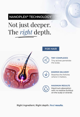 ROOT REVIVE HAIR SERUM with Myristoyl Pentapeptide-17 (2%), Redensyl™ (3%) & AnaGain™ (4%)