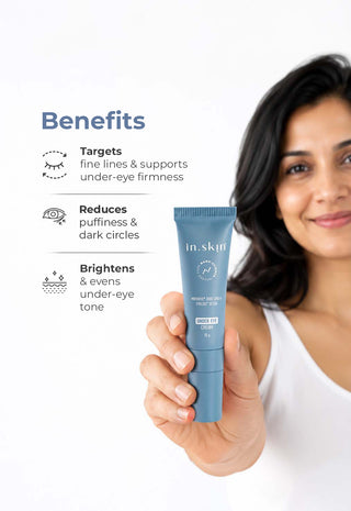 UNDER EYE CREAM with Matrixyl® 3000 (2%) & Eyeliss™ (0.5%)