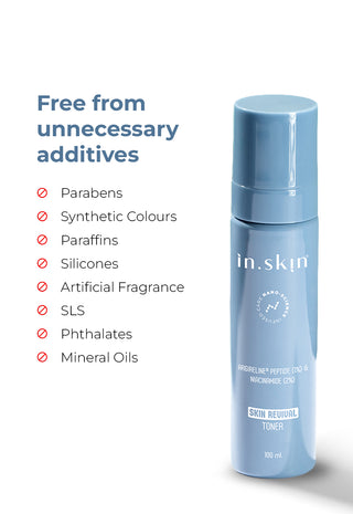 SKIN REVIVAL TONER with Argireline® Peptide (1%) & Niacinamide (2%)
