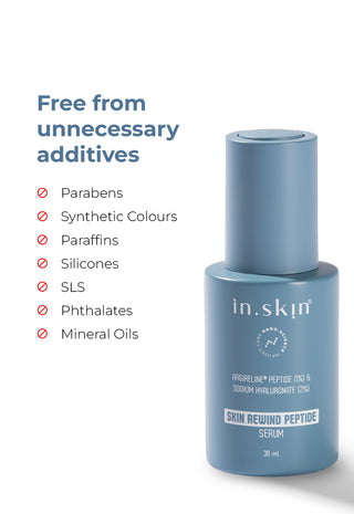 SKIN REWIND PEPTIDE SERUM with Argireline® Peptide (1%) & Sodium Hyaluronate (2%)