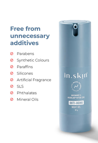 ANTI-AGING NIGHT GEL with Niacinamide & Argireline® Peptide (2%)