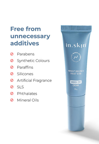 UNDER EYE CREAM with Matrixyl® 3000 (2%) & Eyeliss™ (0.5%)