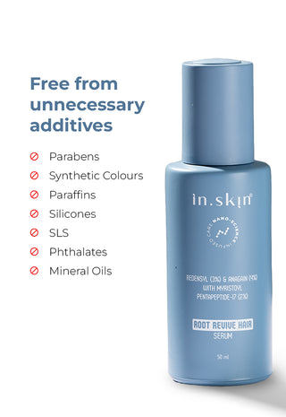ROOT REVIVE HAIR SERUM with Myristoyl Pentapeptide-17 (2%), Redensyl™ (3%) & AnaGain™ (4%)